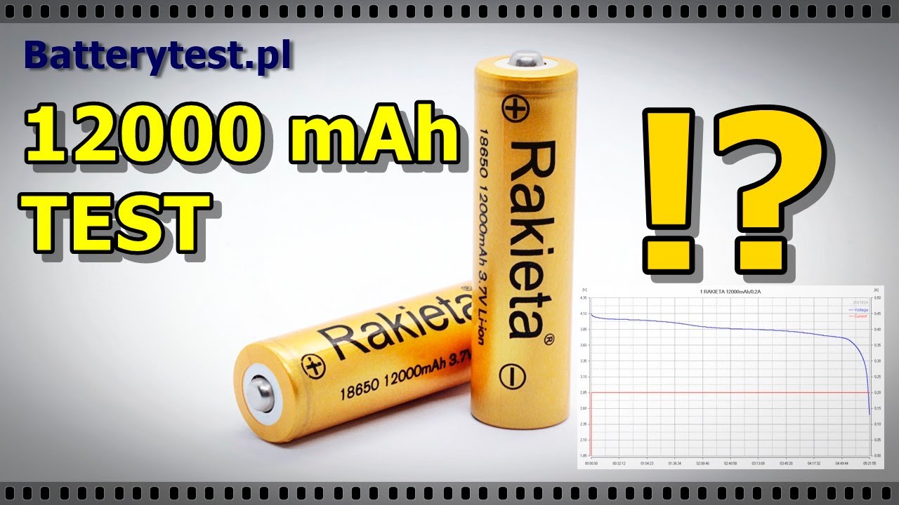 Акумулаторна литиево-йонна батерия RAKIETA - 12 000 mAh